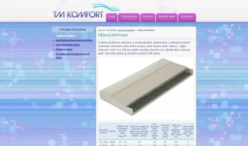TM Komfort
